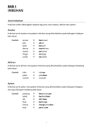 Imbuhan memiliki fungsi untuk memberikan dan memperkuat makna dan tujuan dari kata dasar yang dikenai dengan imbuhan tersebut. Psle Bahasa Melayu Buku 2 Latihan Intensif Imbuhan Cpd Singapore Education Services Pte Ltd