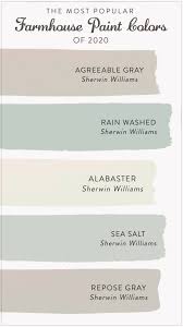 Maybe you would like to learn more about one of these? The Most Popular Farmhouse Paint Colors Of 2021 Decor Steals Blog