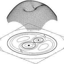 PDF) Strange matter in the universe