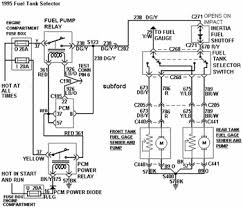 On the fleetwood fwd is i have a 1998 superduty van (motorhome actually) and f11 on the upper right side of the fuse box in the cab is the one you are looking for. Solved Where Is The Fuel Pump Relay Located On A 1990 Fixya