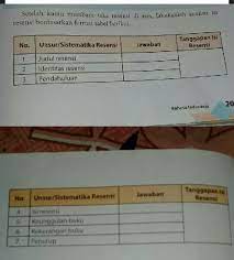 We did not find results for: Setelah Kamu Membaca Teks Resensi Di Atas Mudah