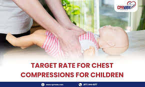 Image result for Chest Compressions