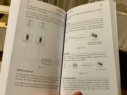 System Design Interview Book Review Finally A Book For Getting Better At Architecting Systems The Pragmatic Engineer