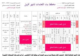 التوزيع الشهري لشهر افريل للسنة الخامسة ابتدائي 2020 2021 وورد word in 2021 how to plan words periodic table