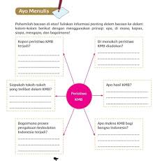 Tugastema Tolong Jawab Sekarangsuratnya No Copas Google No Asalan Jadikan Jawaban Brainly Co Id