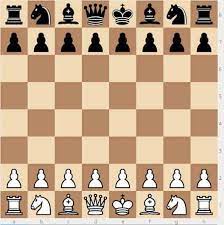 How to set up a chess board. Chess Pieces Set Up A Guide To Getting The Pieces Set Up Right