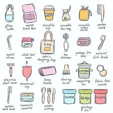 Sustain La On Instagram Sustainable Community Repost Closing Out The Weekend With Zero Waste Living Zero Waste Lifestyle Environmentally Friendly Living