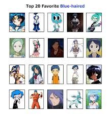 Anime blue haired anime characters. First List Of My Favourite Blue Haired Characters By Ecwecwecw1 On Deviantart