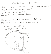 The maximum height therefore is (7.65 m / 4) or 1.91 Please Solve The Trebuchet Problem For Initial Chegg Com