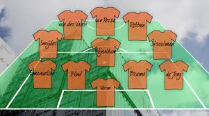 Zie nederlands voetbalelftal (doorverwijspagina) voor andere betekenissen van nederlands voetbalelftal. Voetbal Ionica Smeets