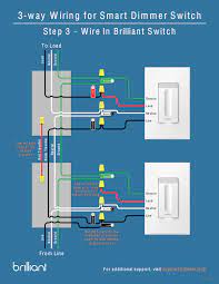First of all we need to go over a little basic terminology on switches. Installing A Multi Way Brilliant Smart Dimmer Switch Setup Brilliant Support