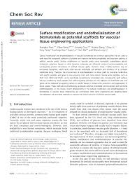 Car customization • adjustable suspension, wheel angle and more. Pdf Correction Surface Modification And Endothelialization Of Biomaterials As Potential Scaffolds For Vascular Tissue Engineering Applications