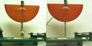 Ballistic Pendulum | Physics And Astronomy | University Of Waterloo