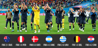 La coupe du monde de football est enfin de retour ! Interactif Le Parcours Des Bleus Au Mondial Vu Par La Presse Etrangere