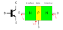 Transistor bipolaire