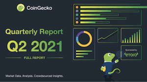 The visa used the crypto.com platform to send the tokens to a custody account owned by visa. Coingecko Q2 2021 Quarterly Cryptocurrency Report