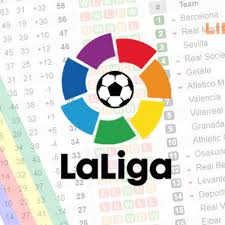 12 februari, tahun baru imlek 2572. Jadwal Liga Spanyol 18 Februari 2021 Dini Hari Wib Atletico Madrid Siap Tancap Gas Bola Liputan6 Com