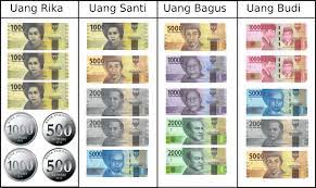 Check spelling or type a new query. Soal Matematika Online Kelas 4 Sd Bab 3 Uang Www Bimbelbrilian Com Proprofs Quiz