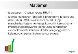 Setiap kumpulan etnik sedar serta menghormati norma dan nilai kumpulan etnik lain yg wujud dlm sesebuah masyarakat. Pembangunan Ekonomi Hubungan Etnik Free Powerpoint Templates Page