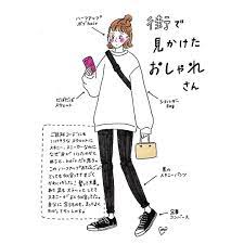 イラスト イラストグラム 絵 お絵描き アナログ 手描き コピック 女性イラスト 女の子イラスト ファッション コーデ コーデイラスト 見かけたシリーズ ayamイラスト 見かけたシリーズ なんてことない かっこなのに 可愛い てなる人 いるよ 女性