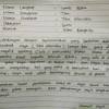 Kepala sekolah smp 24 banten. 1