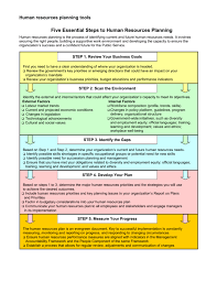 Create a gap analysis online to look at your current state vs your desired future state. C24tl Brd5xghm