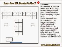 Bahan bantu mengajar abad ke 21 / 11 aplikasi terkini khas untuk pdpc abad ke 21 | 21st. Kelas Abad Ke 21 Blog Mohd Raffee Bahrin