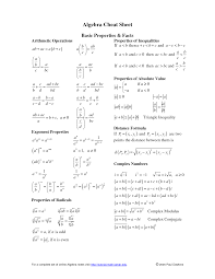 Algebra Formula Cheat Sheet Printable Pages Algebra Formulas Algebra Cheat Sheet Teaching Algebra