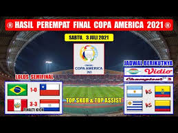 Em | final, 109kg, herrar. Hasil Perempat Final Copa America 2021 Brazil Vs Chile Peru Vs Paraguay Sabtu 3 Juli 2021 Youtube
