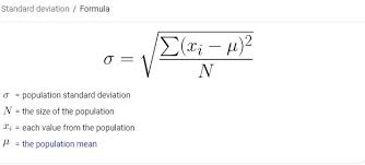 There are six standard deviation formulas in excel (eight if you consider database functions as well). Confidence Interval Calculator 1 Or 2 Means Calculator Academy