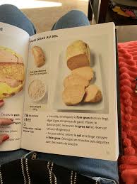Epingle Par Cecile Medeiros Sur Simplissime Recette Cuisine Plat