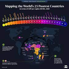Growth rate, median age, fertility rate, area, density countries in the world by population (2021). Mapped The 25 Poorest Countries In The World Visual Capitalist