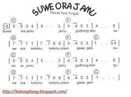 Notasi Angka Lagu Daerah Suwe Ora Jamu