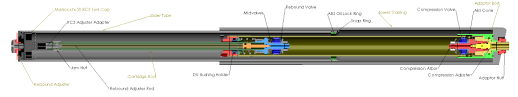 marzocchi 55 35mm cartridge kit