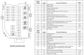 How to find the fuse box in a 2013 kenworth t660. 2014 Kenworth W900 Fuse Box Diagram