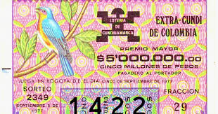 Ver números que más salen; Loterias De Colombia Cundinamarca