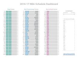 A Simple Tool To Analyze The Nba Schedule Mlb | 2019 world series highlights (wsh vs hou). a simple tool to analyze the nba schedule