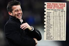 Es werden unter anderem die trainerstationen und seine stationen als spieler anavatandaki isim: Everything Marco Silva Touches Still Turning To Gold As Hull City Emerge From The Relegation Zone Mirror Online