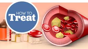 Image result for Hypercholesterolemia