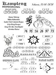 Prediksi Syair Hk 13 Oktober 2020 Keraton4d