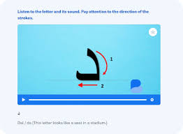 The conventional characters of the alphabet used to represent speech. Arabic Alphabet All The Letters Explained Busuu