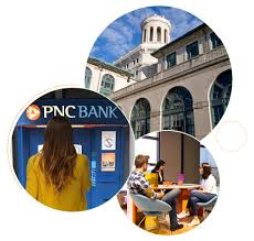 This letter applications to deliver any info, ask for, permission and plenty of more professionally with the essential and common templates amongst individuals all around. Student Banking Pnc