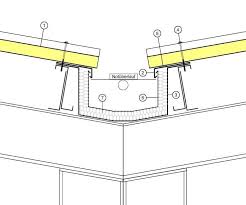 Entwasserung Kehle Stahlkonstruktion Detalles Constructivos Disenos De Unas Constructivo