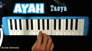 Not pianika laoneis ayah kukirimkan doa bundapiara #kidssong #indonesian | pianika, lagu, not musik 100 + not angka lagu pop / pianika / anak anak / balok / laskar &mldr; Chords For Ayah Tasya Pianika