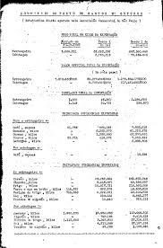 Diário do Comércio - novembro 1930 by Diário do Comércio - Issuu