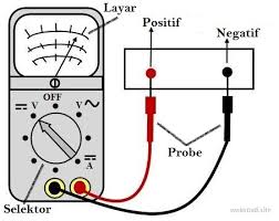 Check spelling or type a new query. Multimeter Adalah Fungsi Cara Menggunakan Multimeter Studi Elektronika