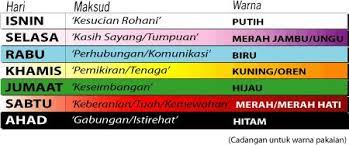 Check spelling or type a new query. Gerakpanca Hubungan Hari Dan Warna Dalam Kajian Sains Facebook