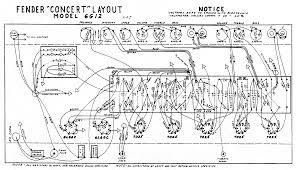 Fender Amp Field Guide Contents