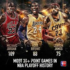 Nba Tv On Twitter Nba Playoffs Nba Tv Basketball Players Nba