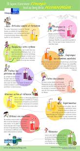 Epingle Sur Bureau Sous Sol